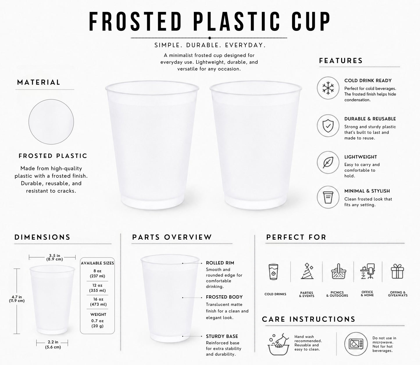 Frosted cup infographic for weddings
