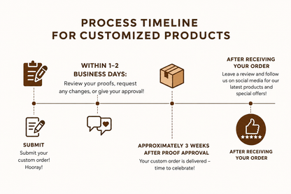 Personalized Dog Portrait Wedding Napkins