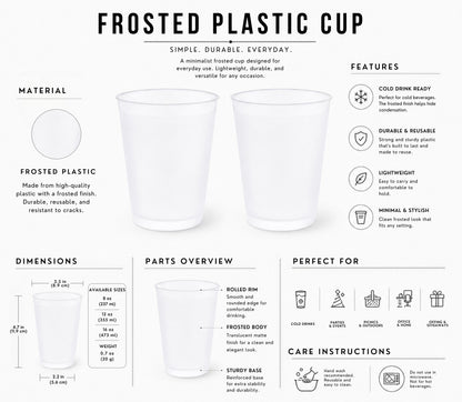 Frosted cup infographic for weddings 