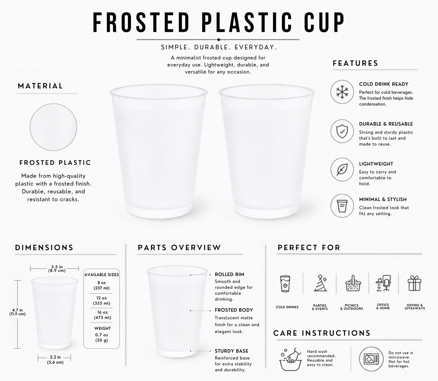 Frosted cup infographic for weddings 