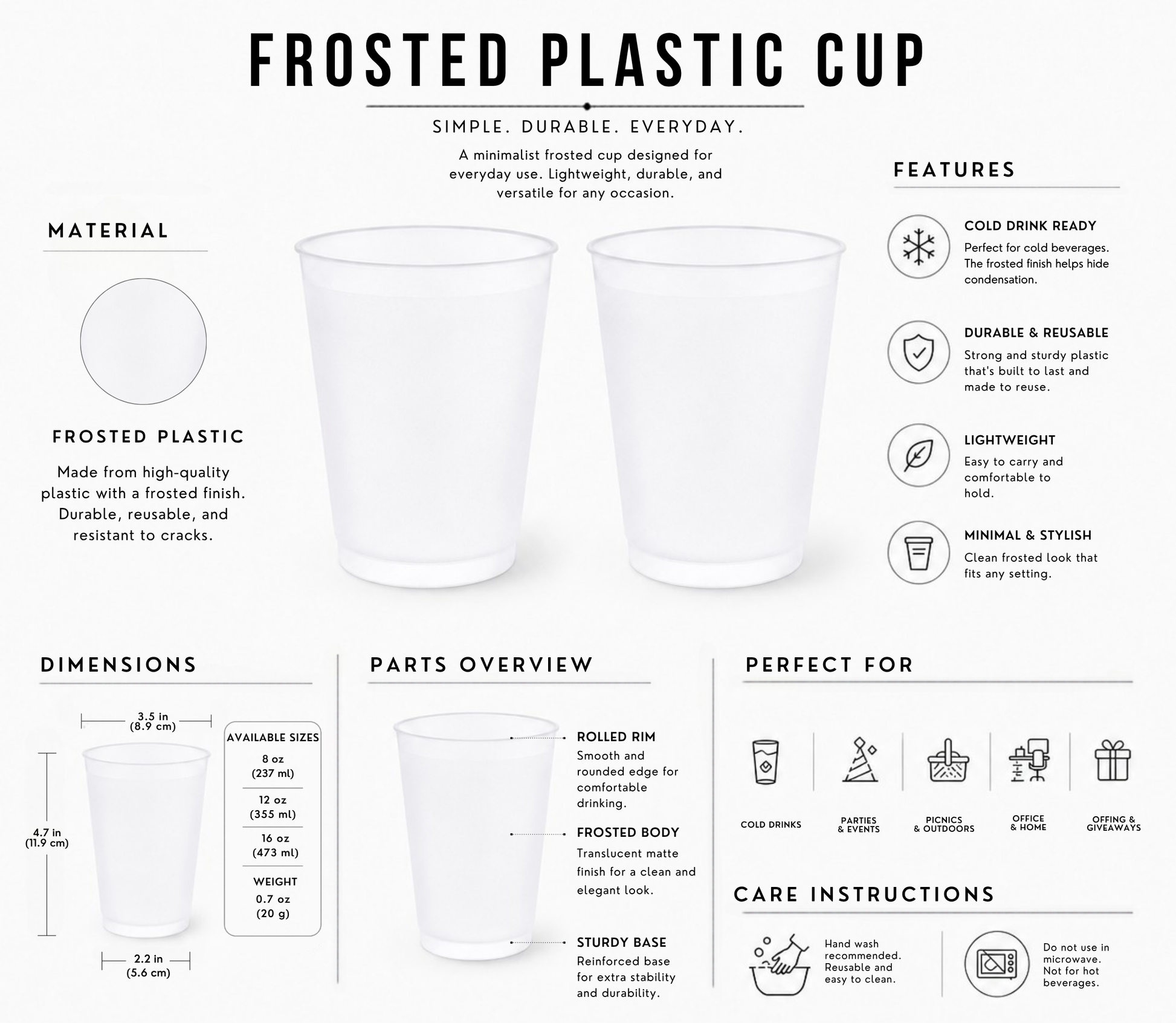 Frosted cup infographic for weddings 