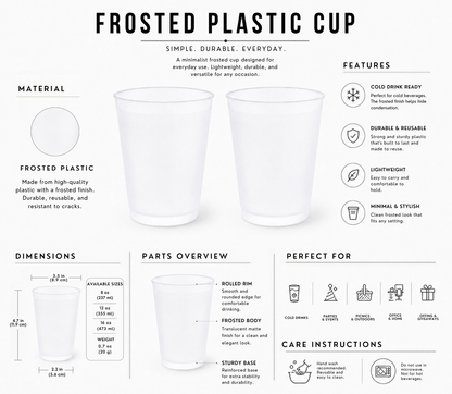 Frosted cup infographic for weddings 